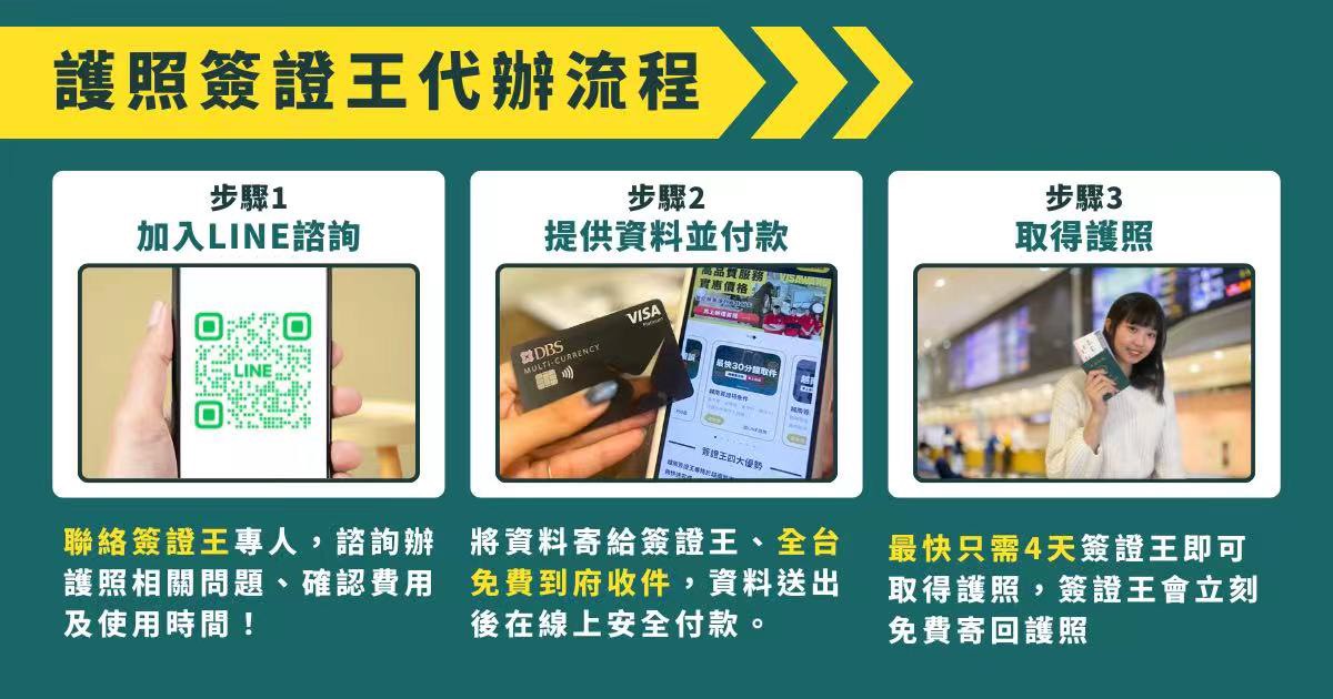 護照過期也不怕?「簽證王」三天急件救援旅客順利出發! 護照過期也不怕?「簽證王」三天急件救援旅客順利出發!