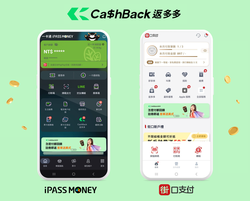別當購物冤大頭!「CashBack返多多」全新返利回饋平台上線 別當購物冤大頭!「CashBack返多多」全新返利回饋平台上線