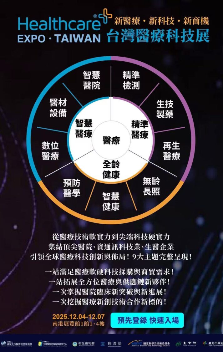 2025 台灣醫療科技展以「新醫療・新科技・新商機」為主軸，聚焦智慧醫療、生技製藥與數位醫療等九大領域。（圖／普健生物科技提供）