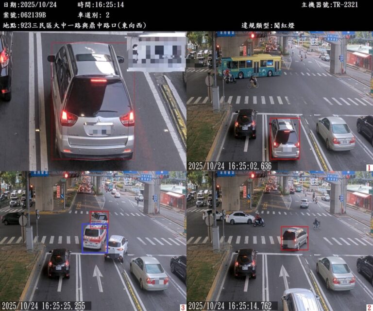 高市警局全國首創「AI影像過濾」救護車避讓免罰單超智慧