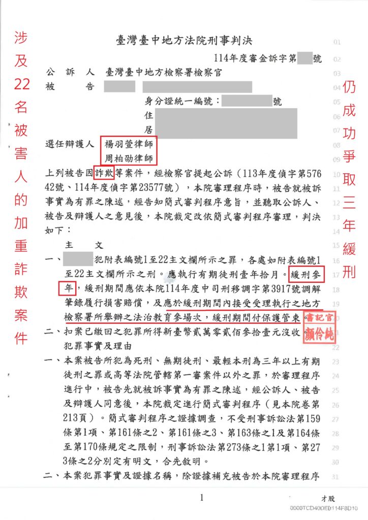 【成功案例分享】涉及22名被害人的加重詐欺案 成功爭取三年緩刑 【成功案例分享】涉及22名被害人的加重詐欺案 成功爭取三年緩刑