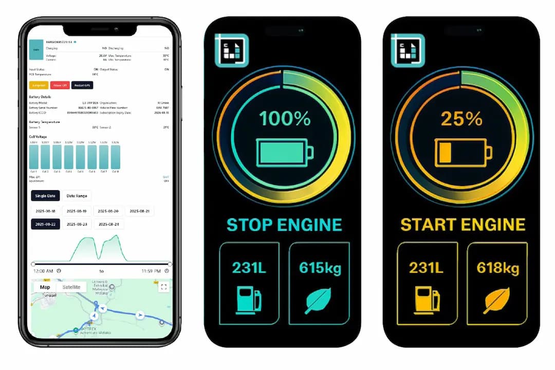 馬來西亞電池訂閱制牽動台商車隊成本 VxI Connect車隊管理應用程式介面示意。(圖片翻攝自The Edge Malaysia)