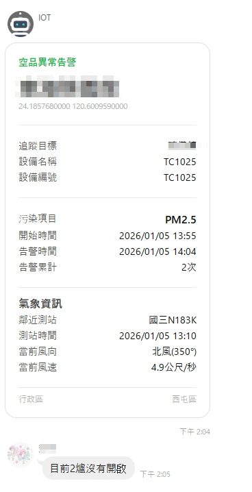 受境外污染影響 明西半部空品有轉差疑慮 中市府啟動應變措施提醒敏感族群外出加強防護 受境外污染影響 明西半部空品有轉差疑慮 中市府啟動應變措施提醒敏感族群外出加強防護