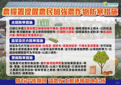 1月2日至4日強烈大陸冷氣團影響 請農友採取防寒措施及注意保暖 1月2日至4日強烈大陸冷氣團影響 請農友採取防寒措施及注意保暖