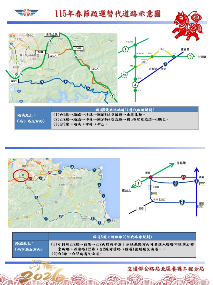 春節連假9天車潮湧現 北分局公布省道疏運與替代路線 19 《圖說》替代路線圖。〈北區養工分局提供〉