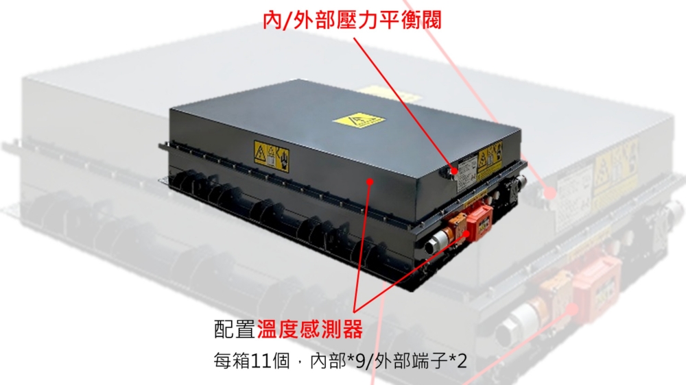 華德動能再獲大都會客運採購39輛新世代電動巴士 大電量、快速補電技術獲市場肯定 8 02%E8%8F%AF%E5%BE%B7%E5%8B%95%E8%83%BD%E5%86%8D%E7%8D%B2%E5%A4%A7%E9%83%BD%E6%9C%83%E5%AE%A2%E9%81%8B%E6%8E%A1%E8%B3%BC39%E8%BC%9B%E6%96%B0%E4%B8%96%E4%BB%A3%E9%9B%BB%E5%8B%95%E5%B7%B4%E5%A3%AB