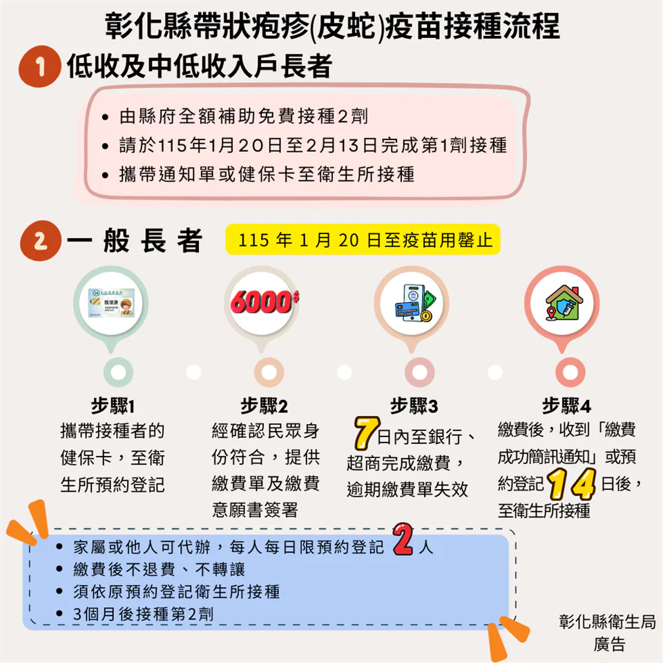 七年不缺席的陪伴 海博協會獎助學金守護海線孩子學習路