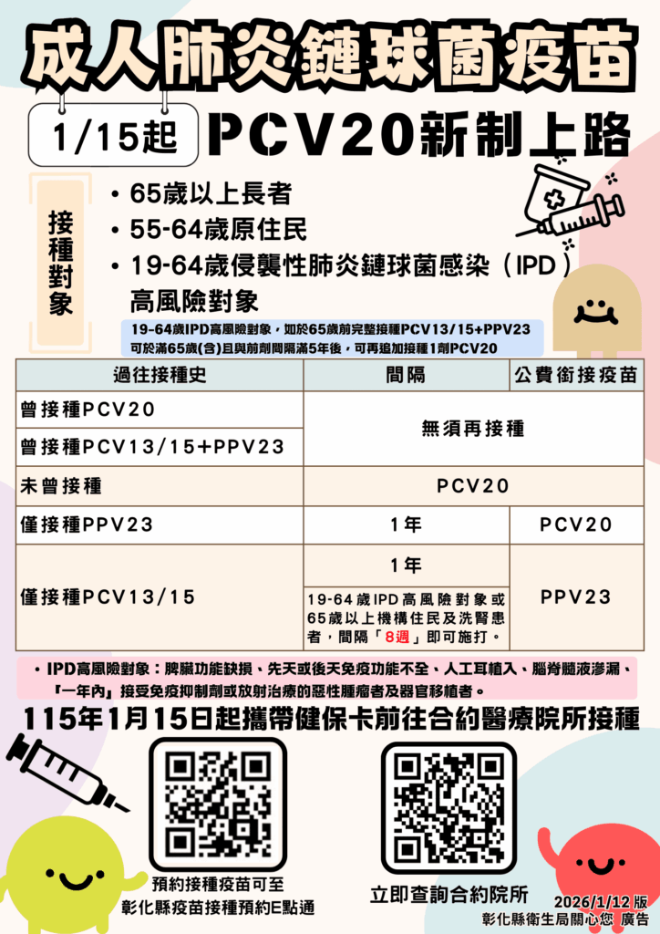 公費成人肺炎鏈球菌疫苗新制上路　1月15日起一劑完成保護