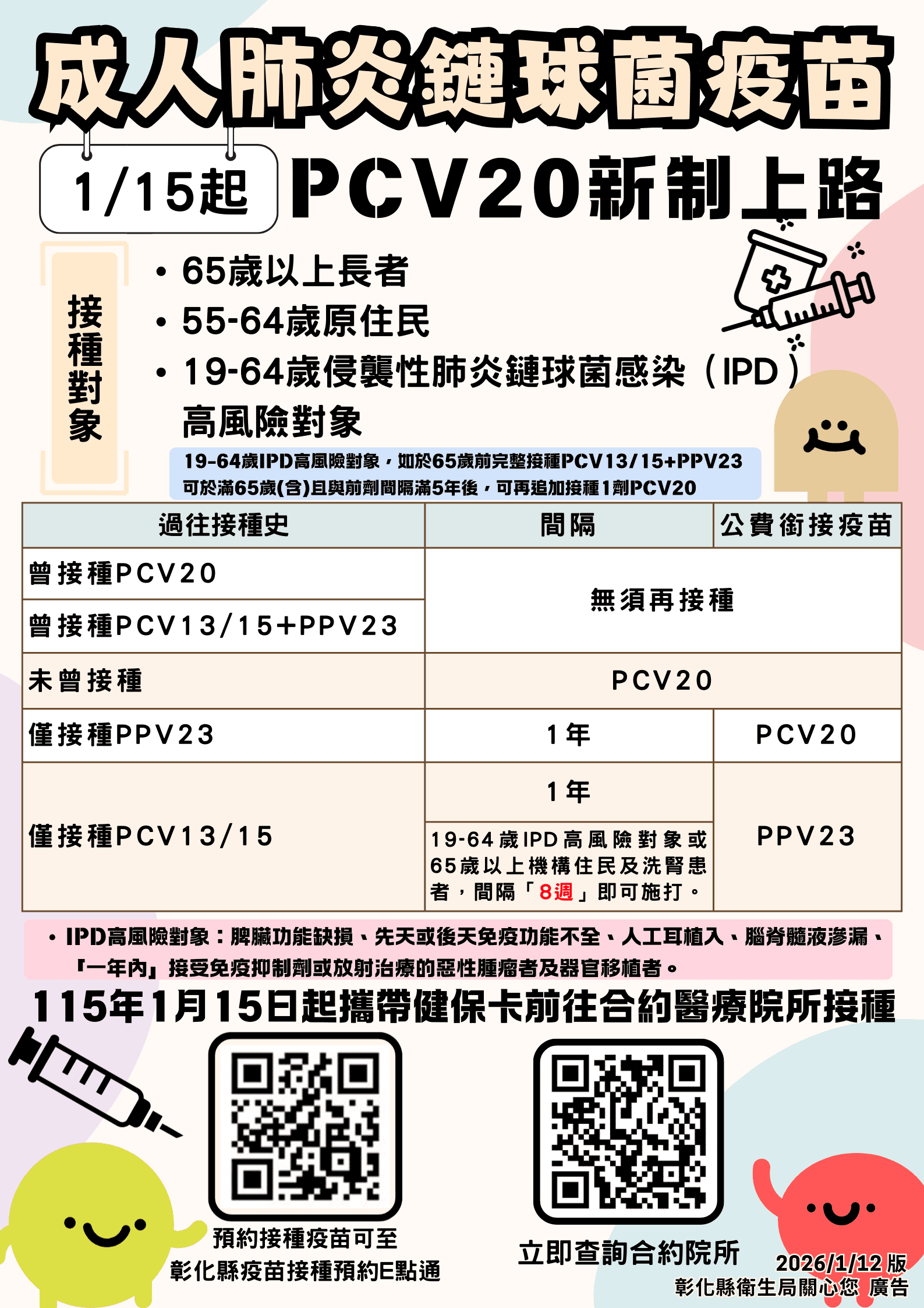 公費成人肺炎鏈球菌疫苗新制上路　1月15日起一劑完成保護