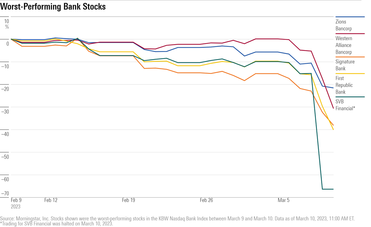 川普震撼彈!祭「10% 信用卡利率上限」 美國金融股全面重挫 發卡行獲利模式面臨斷裂風險 川普震撼彈!祭「10% 信用卡利率上限」 美國金融股全面重挫 發卡行獲利模式面臨斷裂風險