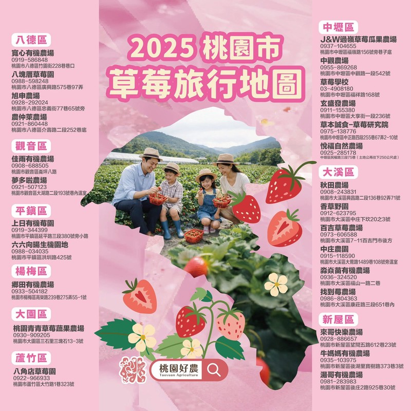 到桃園採草莓!12家特色草莓園接力開放 親子採果、食農體驗與伴手禮一次到位 到桃園採草莓!12家特色草莓園接力開放 親子採果、食農體驗與伴手禮一次到位