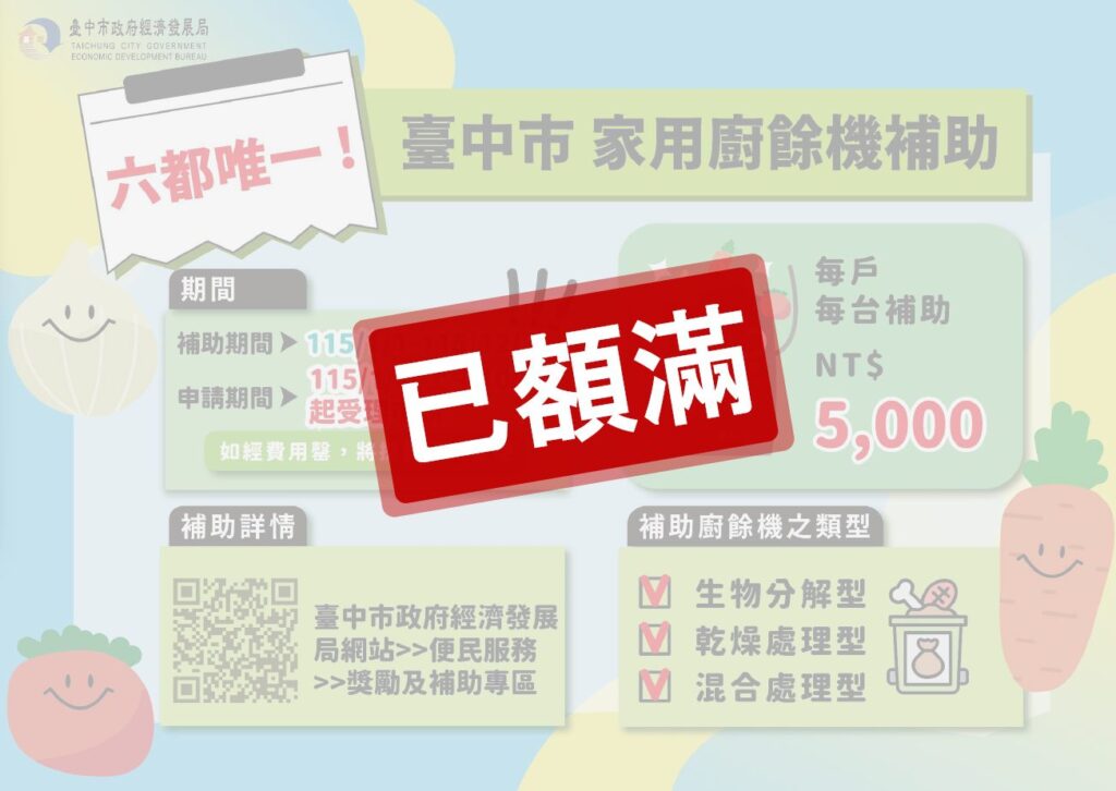 台中人挺環保！　家用廚餘機補助萬台「一週秒殺」 　市府三大機制「從嚴審查」防弊