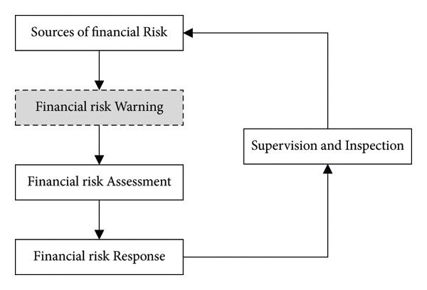 權值股領漲效應擴散 三星、現代推升韓股 主動式 ETF 成資金新出口