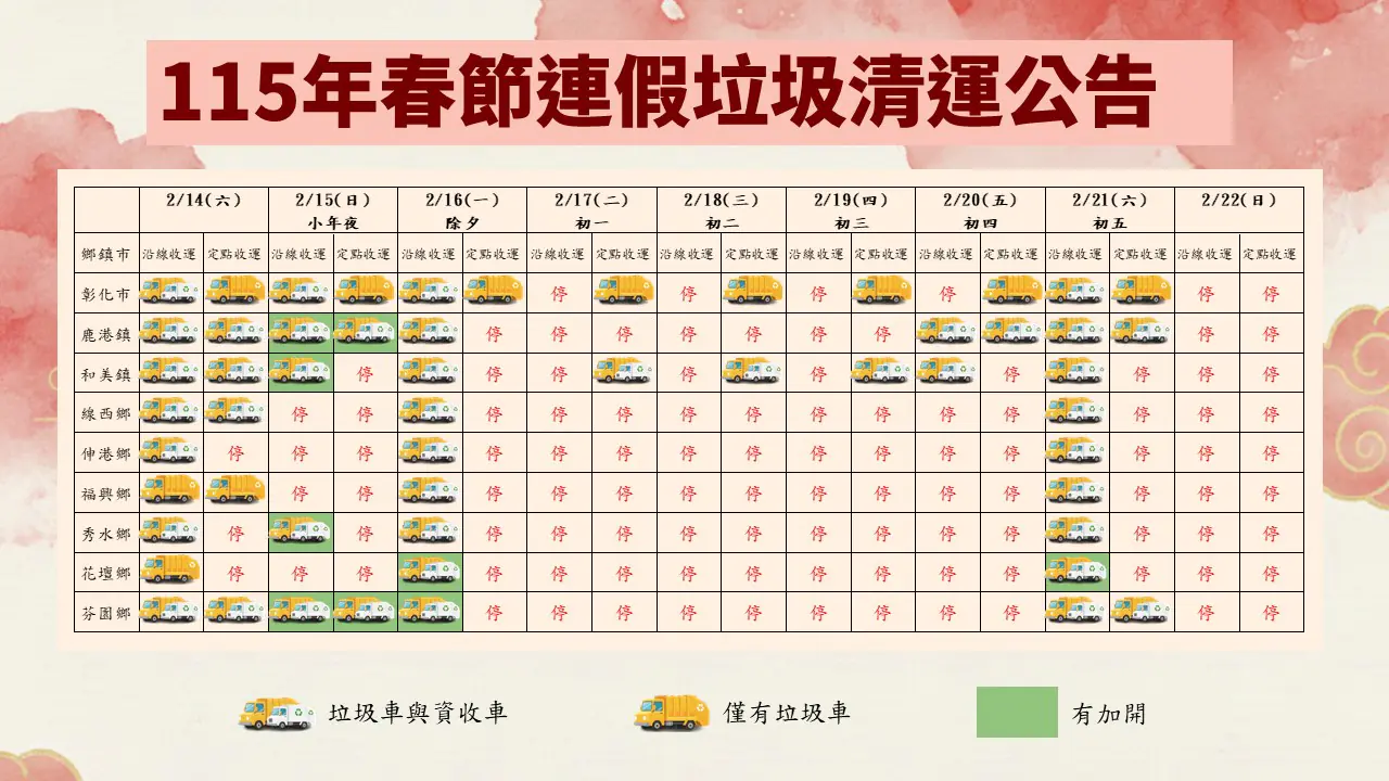 迎春節連假垃圾量增 彰化縣環保局公告垃圾清運安排 迎春節連假垃圾量增 彰化縣環保局公告垃圾清運安排
