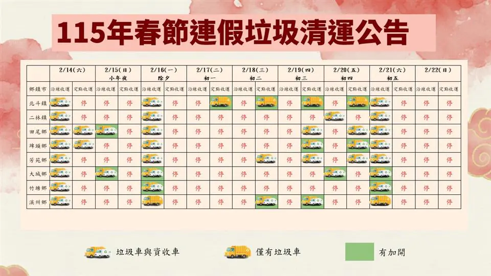 迎春節連假垃圾量增　彰化縣環保局公告垃圾清運安排