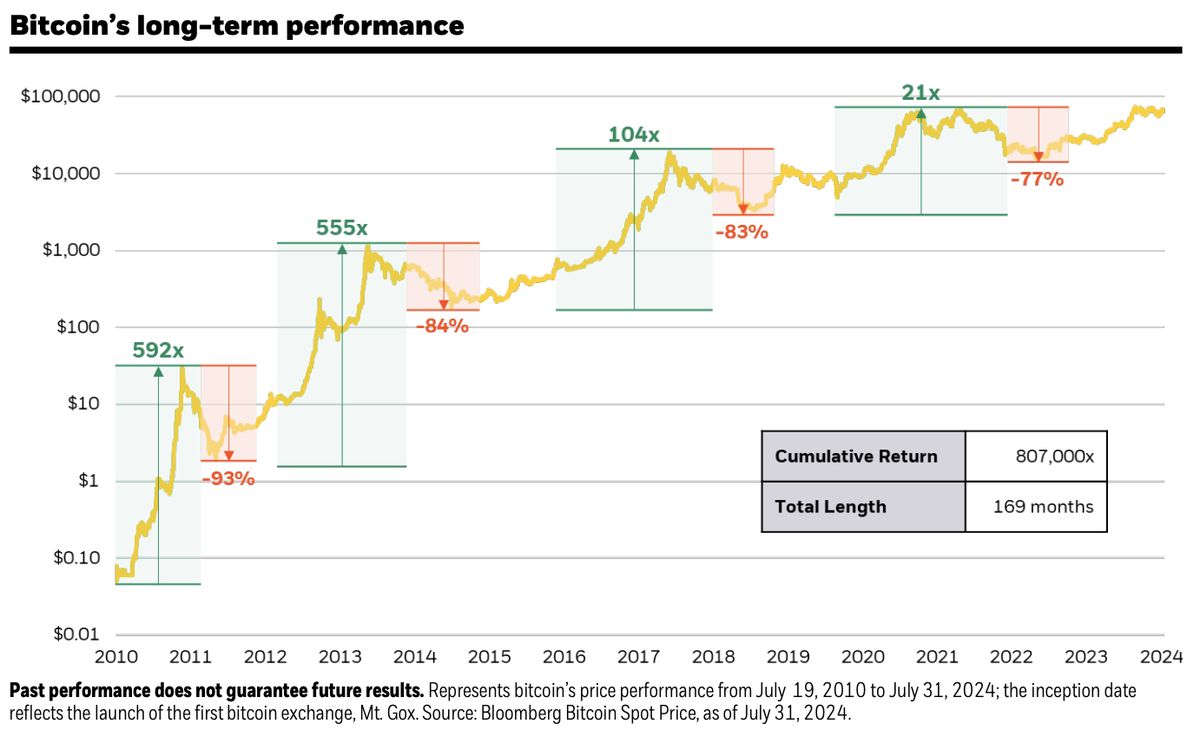 華爾街大門被撞開了！ Chainlink 祭出「80 兆美元」核彈級震撼 美股全天候上鏈交易 DeFi 與 TradFi 世紀合體