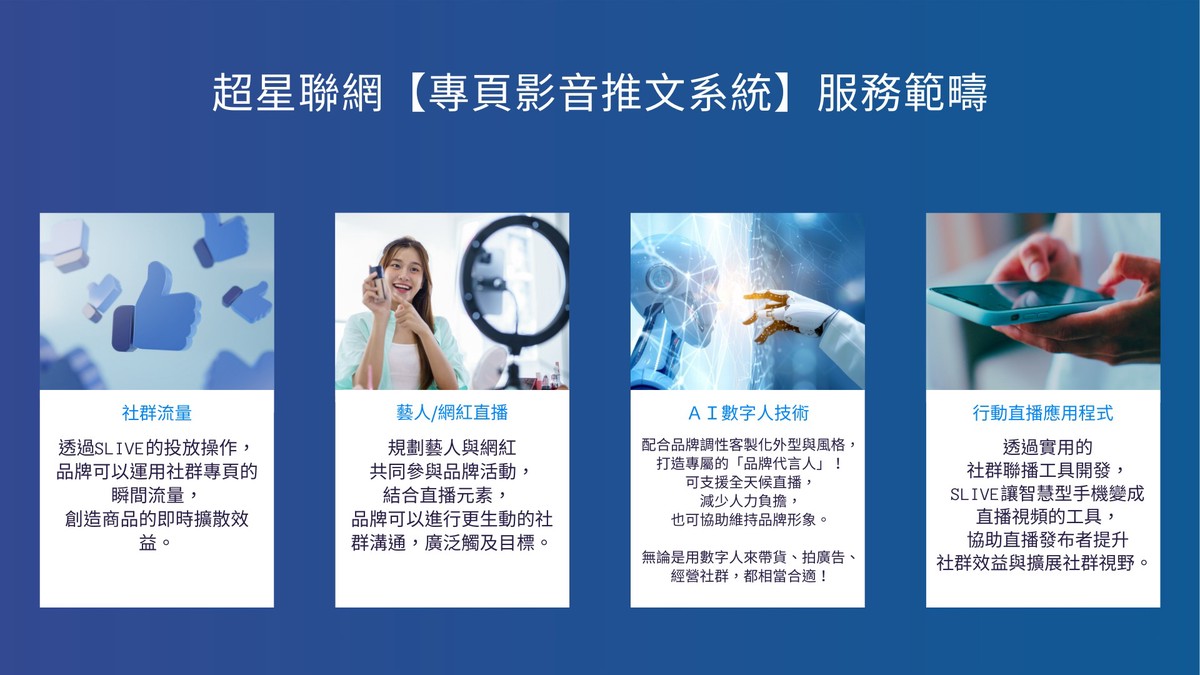 突破社群流量孤島!速博星媒發表 AIGC 串流黑科技 實現多頻道「同步聯播」 突破社群流量孤島!速博星媒發表 AIGC 串流黑科技 實現多頻道「同步聯播」