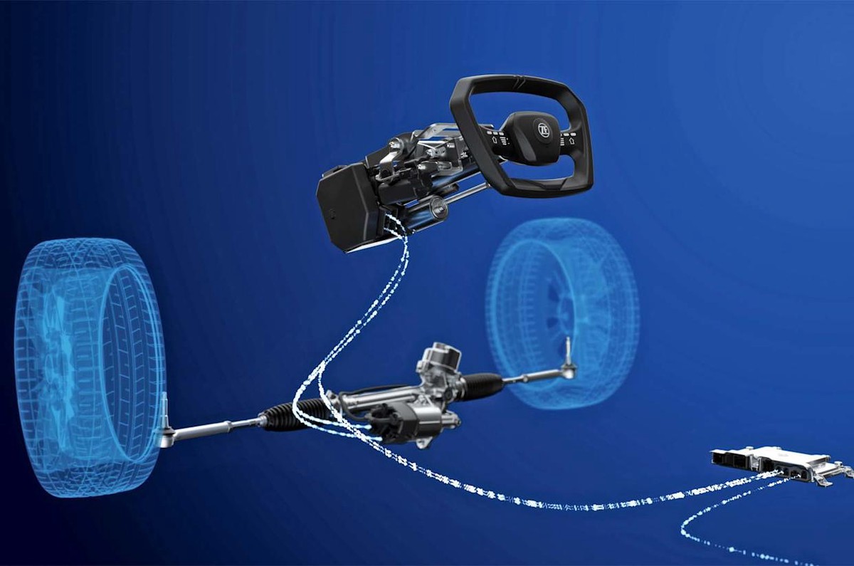 日本車用EPS市場加速擴張 AI與電動化驅動2034年上看28億美元 日本車用EPS市場加速擴張 AI與電動化驅動2034年上看28億美元