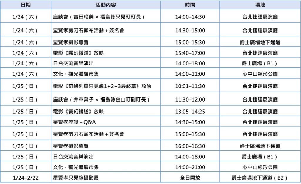 台北捷運攜手福島金山町推動跨國鐵道交流 「鐵道串起心之旅」1/24~2/22展現台日地方創生新典範 46 53621 1024x627 1