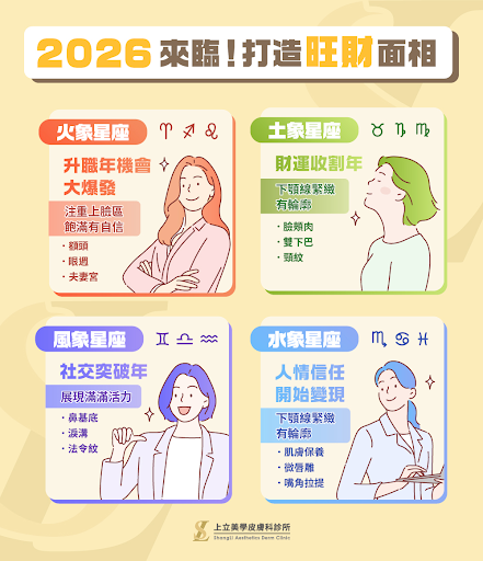2026年財富重新分配年!如何打造「旺財面相」 讓五官氣場增加你的機會值 2026年財富重新分配年!如何打造「旺財面相」 讓五官氣場增加你的機會值