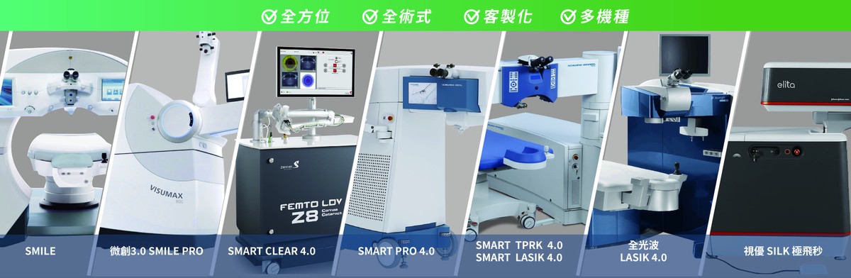 諾貝爾眼科導入SMART Pro 4.0及 微創3.0 SMILE Pro AI優化參數提升近視雷射精準度 諾貝爾眼科導入SMART Pro 4.0及 微創3.0 SMILE Pro AI優化參數提升近視雷射精準度