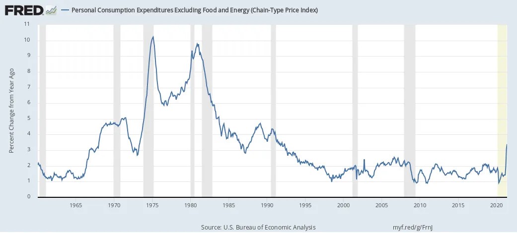 【美債末日劇本】2026 財政海嘯來襲？ CRFB 發出「灰犀牛」警報：利率噴發、健保腰斬的崩潰地獄