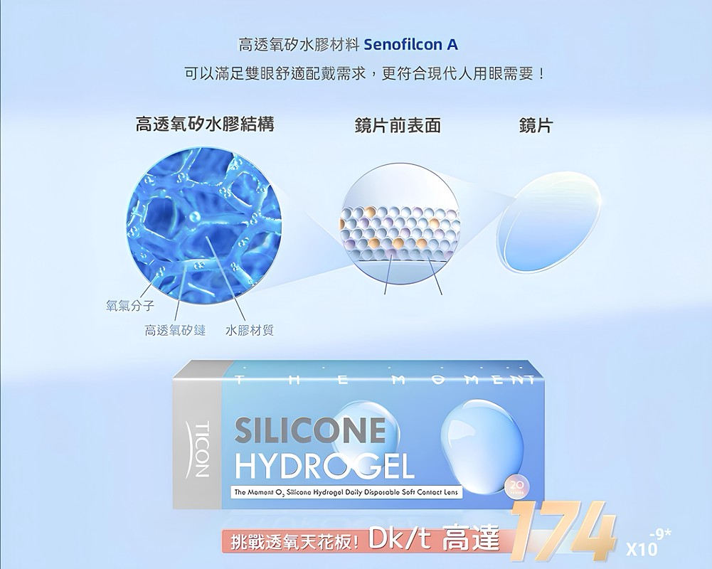 矽水膠隱形眼鏡市場新趨勢:帝康精華光學的舒適體驗解析 矽水膠隱形眼鏡市場新趨勢:帝康精華光學的舒適體驗解析