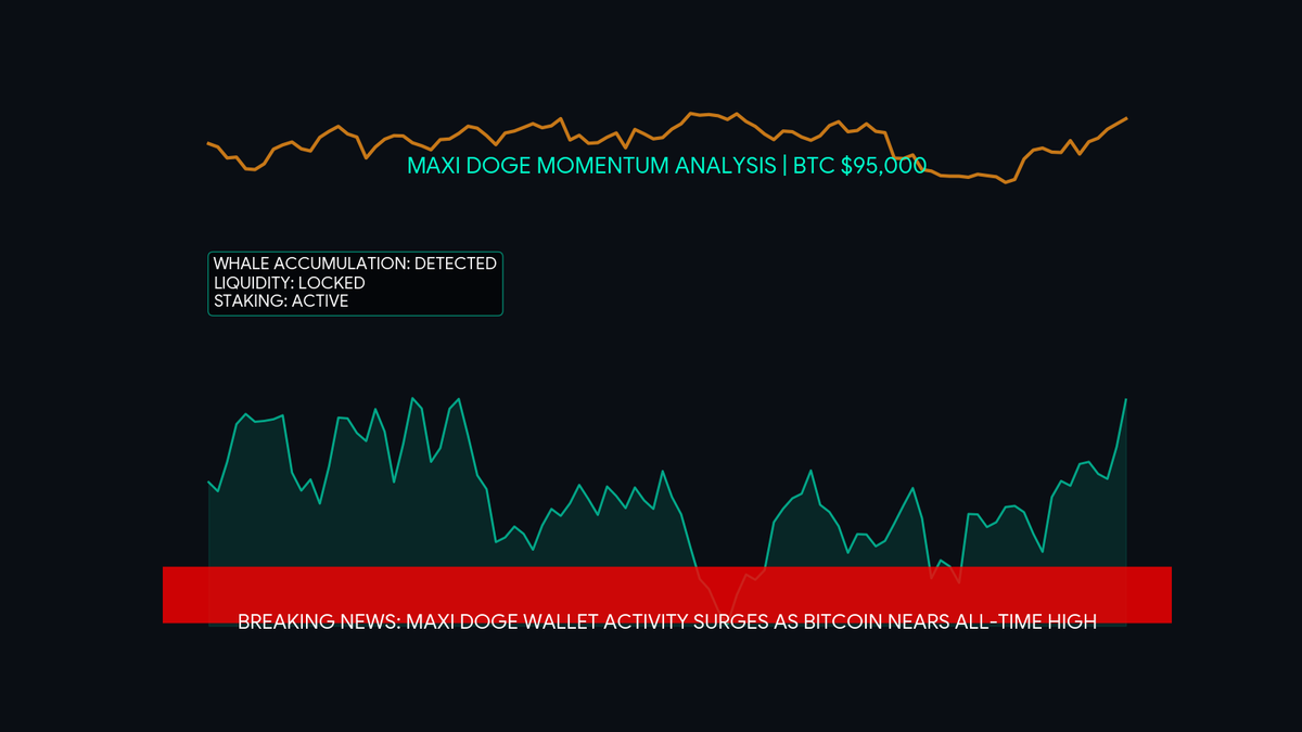 比特幣逼近9.5萬美元關卡 2026迷因幣熱潮再起 Maxi Doge「巨鯨囤貨」訊號引發高風險警示 比特幣逼近9.5萬美元關卡 2026迷因幣熱潮再起 Maxi Doge「巨鯨囤貨」訊號引發高風險警示