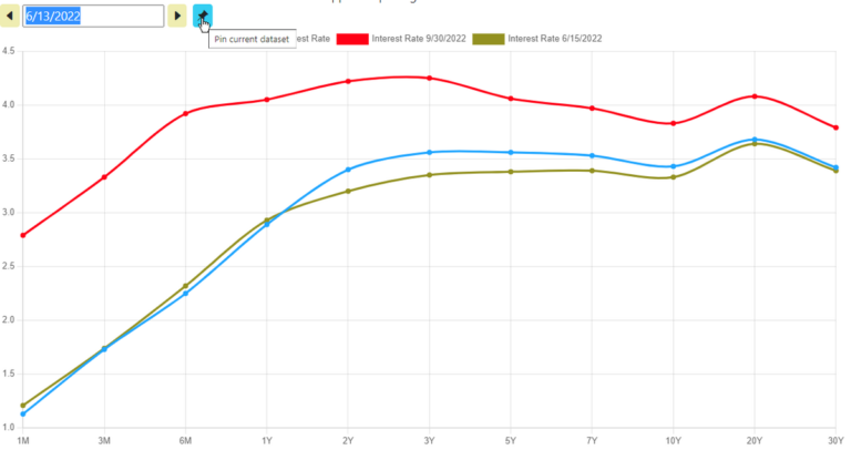 日經創高後震盪 美股回檔牽動日本 ADR 分化走勢製造與金融股撐盤 科技股面臨評價修正