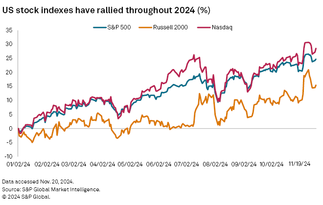 狂人髮夾彎!川普撤回「格陵蘭關稅」 核彈級利多噴出 美股報復性反彈 道瓊狂飆近 600 點 鮑爾接班人傳已定案 狂人髮夾彎!川普撤回「格陵蘭關稅」 核彈級利多噴出 美股報復性反彈 道瓊狂飆近 600 點 鮑爾接班人傳已定案