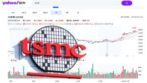 台積電股價創新高:開啟台灣經濟與國家安全新時代 台積電股價創新高:開啟台灣經濟與國家安全新時代