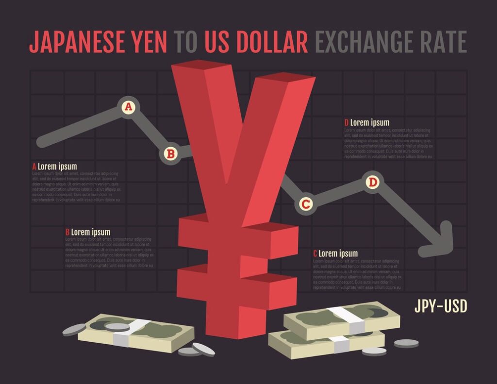 【科技血洗】AI泡沫驚魂!韓元慘破1,430大關 美列「匯率監控」補刀 亞幣保衛戰開打 【科技血洗】AI泡沫驚魂!韓元慘破1,430大關 美列「匯率監控」補刀 亞幣保衛戰開打