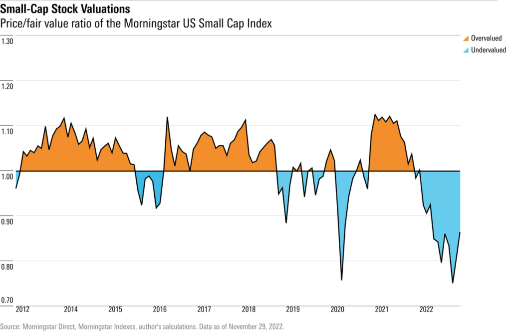 AI 熱潮降溫資金轉向 2026 年全球投資啟動「價值獵金」模式 AI 熱潮降溫資金轉向 2026 年全球投資啟動「價值獵金」模式