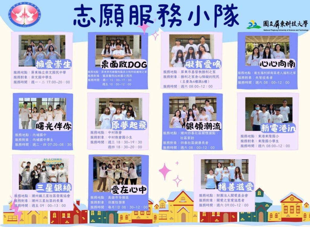 屏科大社工系13個志願服務隊;深耕在地二十餘年 寫下青春學子最動人的篇章 屏科大社工系13個志願服務隊;深耕在地二十餘年 寫下青春學子最動人的篇章