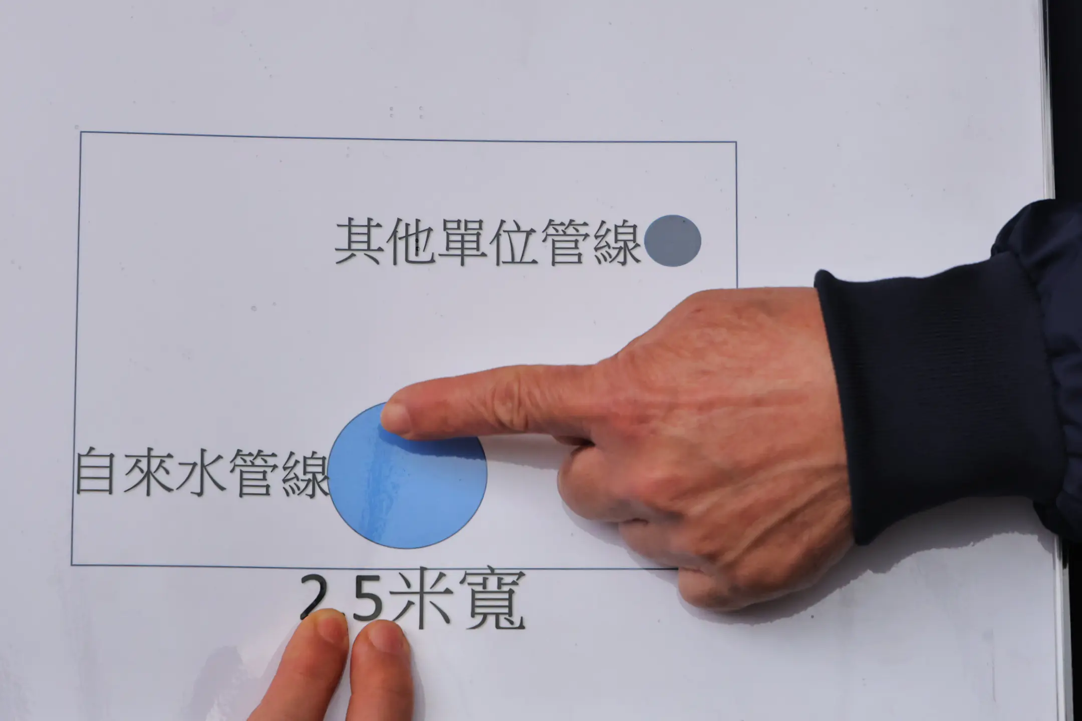 避免重蹈麥金路爆管事件 基市府要求台水探挖八堵路前先掌握風險 避免重蹈麥金路爆管事件 基市府要求台水探挖八堵路前先掌握風險