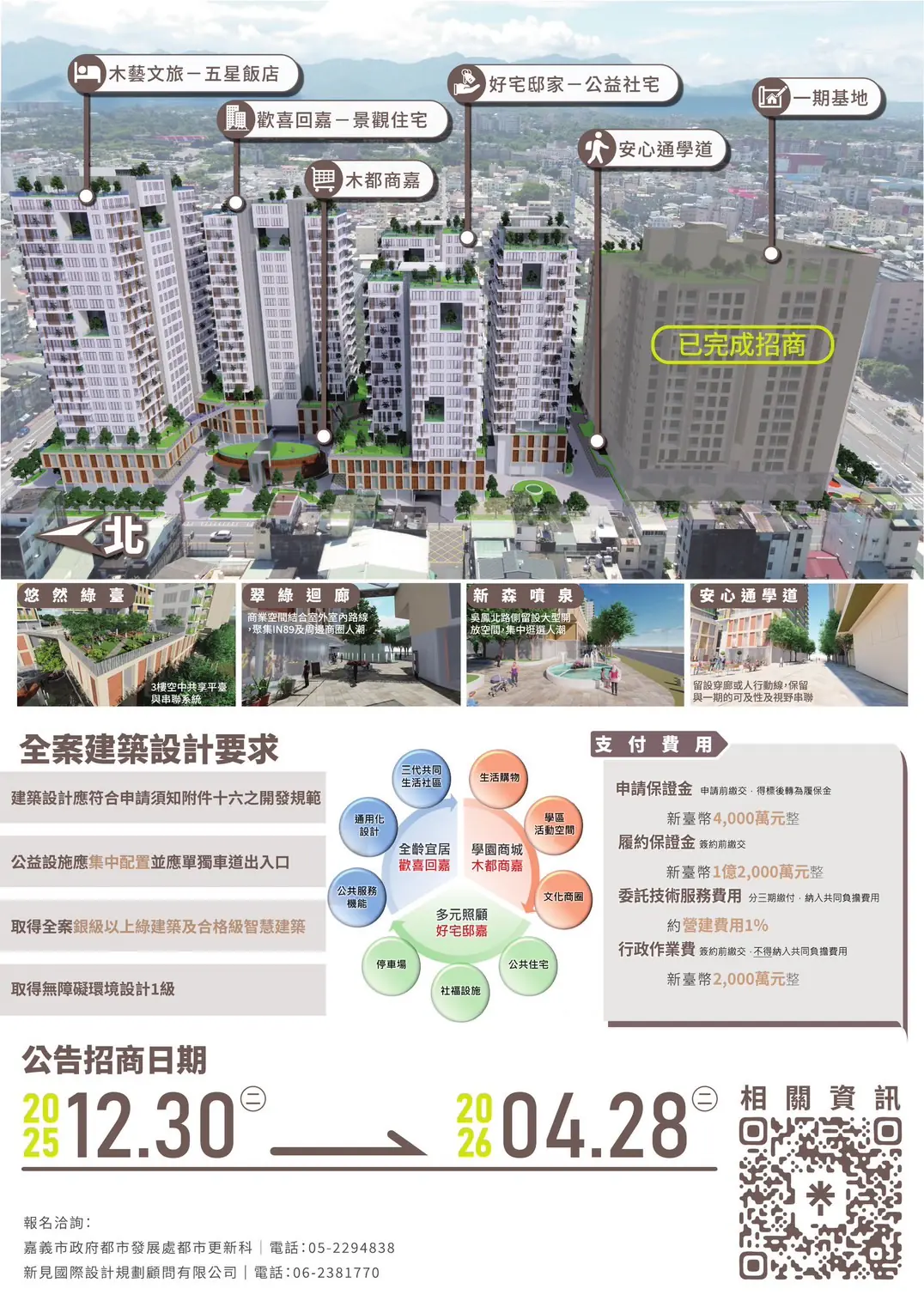 黃敏惠帶隊北上招商 嘉義市都更案吸引鉅陞、麗寶等大咖爭相參與 黃敏惠帶隊北上招商 嘉義市都更案吸引鉅陞、麗寶等大咖爭相參與
