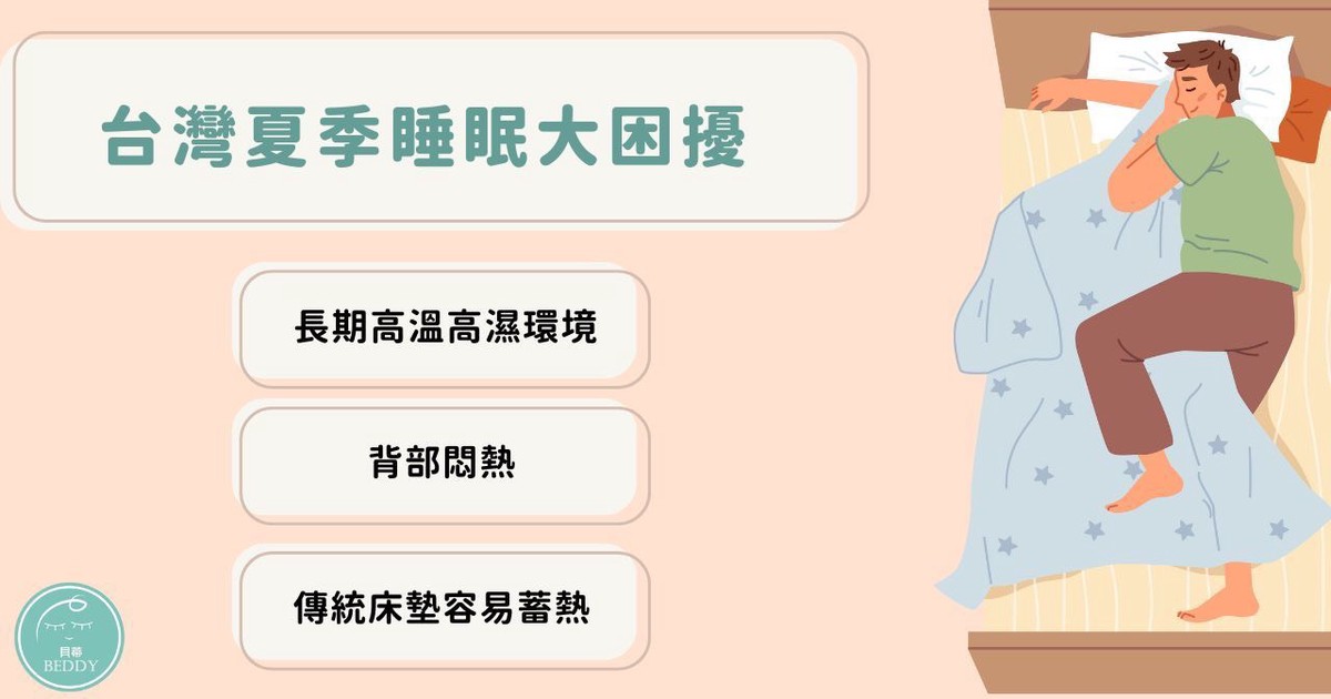 不只是涼！從材質改善體感，涼感床墊成為寢具市場新焦點