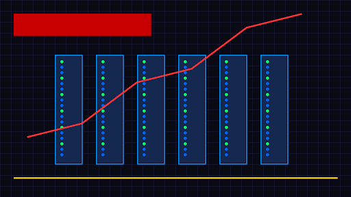 【算力即電力】AI 與加密貨幣成「吃電怪獸」 美國科技耗電量超車多國 2030 年恐引爆電網危機 【算力即電力】AI 與加密貨幣成「吃電怪獸」 美國科技耗電量超車多國 2030 年恐引爆電網危機