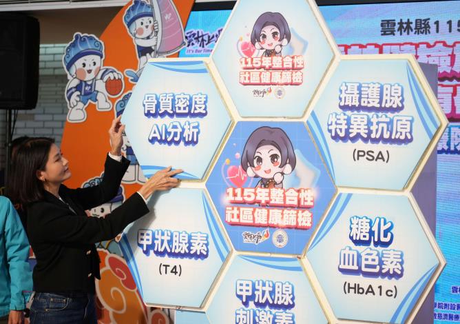 張麗善宣布健檢加碼GO 提升篩檢量能守護雲林縣民健康 縣府加碼補助健檢費用,守護縣民健康。