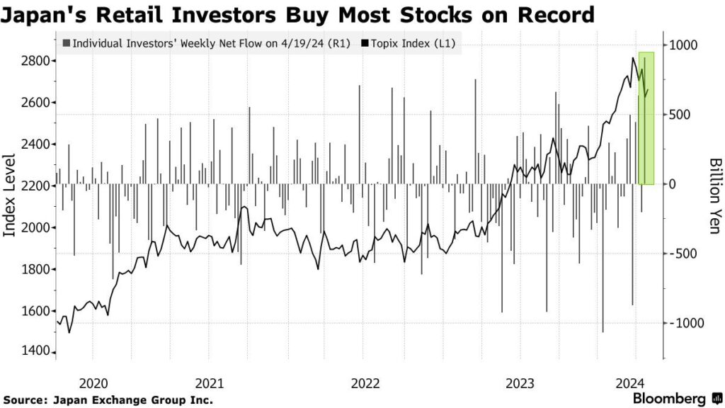 日經飆破54,000點!「高市交易」席捲全球,是財富自由還是泡沫前兆? 三菱重工、三麗鷗強漲背後的風險警訊 日經飆破54,000點!「高市交易」席捲全球,是財富自由還是泡沫前兆? 三菱重工、三麗鷗強漲背後的風險警訊