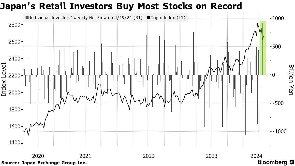 日經飆破54,000點!「高市交易」席捲全球,是財富自由還是泡沫前兆? 三菱重工、三麗鷗強漲背後的風險警訊 日經飆破54,000點!「高市交易」席捲全球,是財富自由還是泡沫前兆? 三菱重工、三麗鷗強漲背後的風險警訊