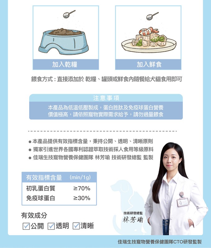 「菲瑞絲」推出初乳營養補充新品 提供毛孩日常營養新選擇 「菲瑞絲」推出初乳營養補充新品 提供毛孩日常營養新選擇