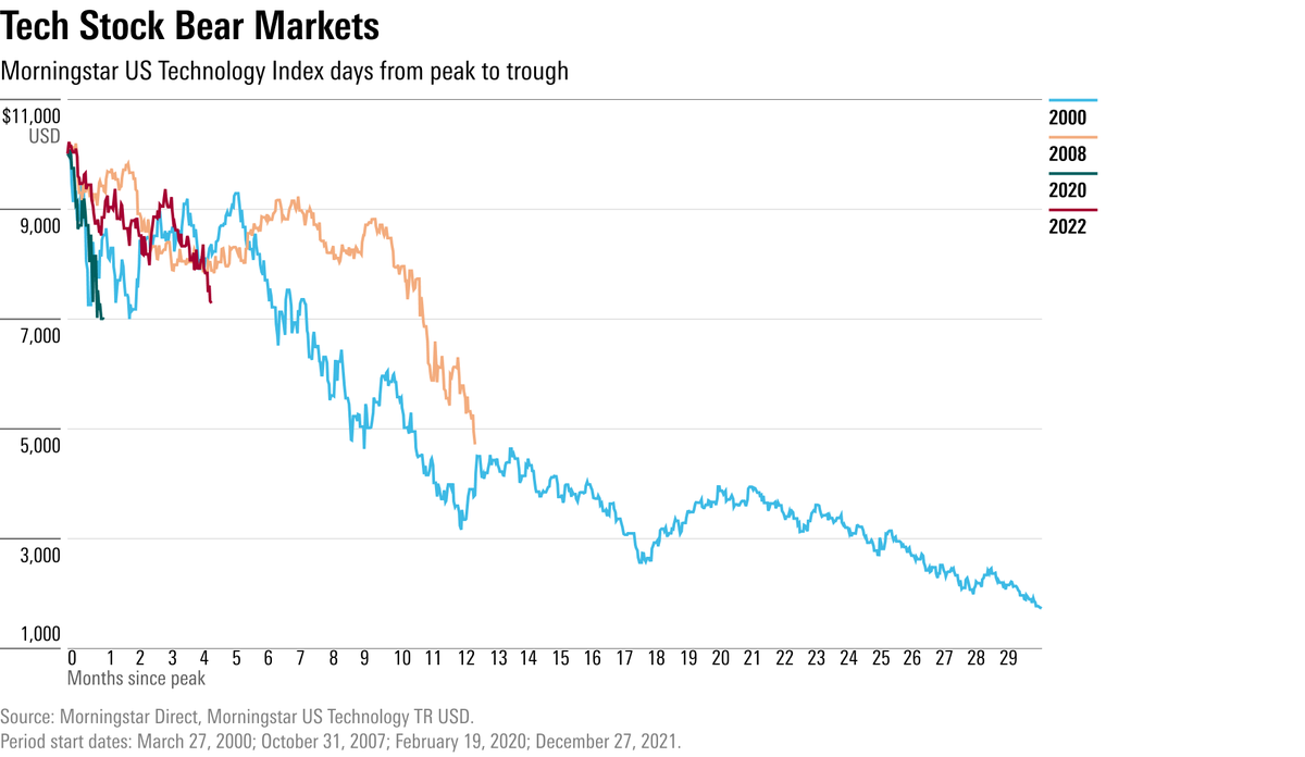 美股大屠殺!輝達、微軟全面潰敗 三星、SK海力士遭血洗 中國禁令引爆半導體大地震 美股大屠殺!輝達、微軟全面潰敗 三星、SK海力士遭血洗 中國禁令引爆半導體大地震