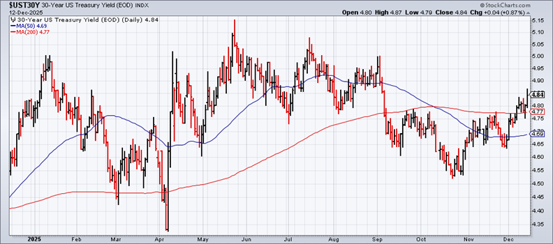 鮑爾準備捲鋪蓋?川普達沃斯投下「人事震撼彈」!聯準會新主帥呼之欲出 貝萊德「債券天王」成超級大黑馬 鮑爾準備捲鋪蓋?川普達沃斯投下「人事震撼彈」!聯準會新主帥呼之欲出 貝萊德「債券天王」成超級大黑馬
