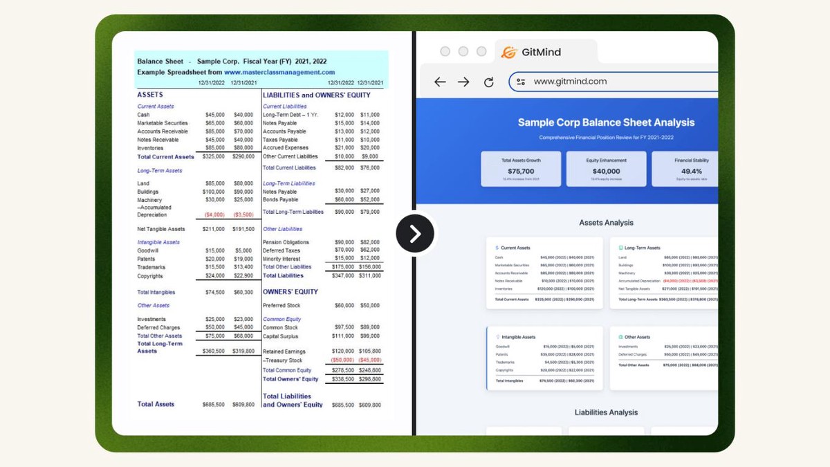 AI Excel新利器來了!GitMind 讓表格快速轉為圖表! AI Excel新利器來了!GitMind 讓表格快速轉為圖表!