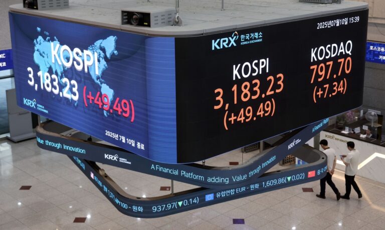 韓股飆破天際！兆元級「TIGER 200 ETF」資產創新高 台灣投資人瘋搶搭順風車？！