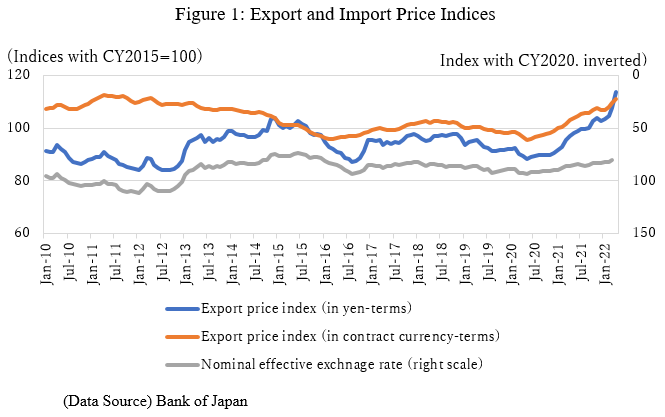 日韓股市瘋牛行情噴發!日經飆破5.3萬點新高 韓元匯價卻淪「亞洲最弱」 死守1,480關卡 日韓股市瘋牛行情噴發!日經飆破5.3萬點新高 韓元匯價卻淪「亞洲最弱」 死守1,480關卡