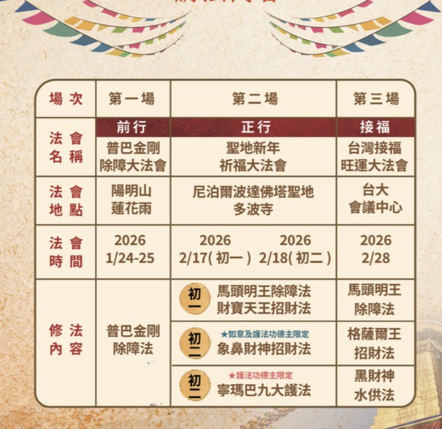 馬頭明王、財寶天王聯手護持 【破劫迎新招財大法會】開放報名 馬頭明王、財寶天王聯手護持 【破劫迎新招財大法會】開放報名