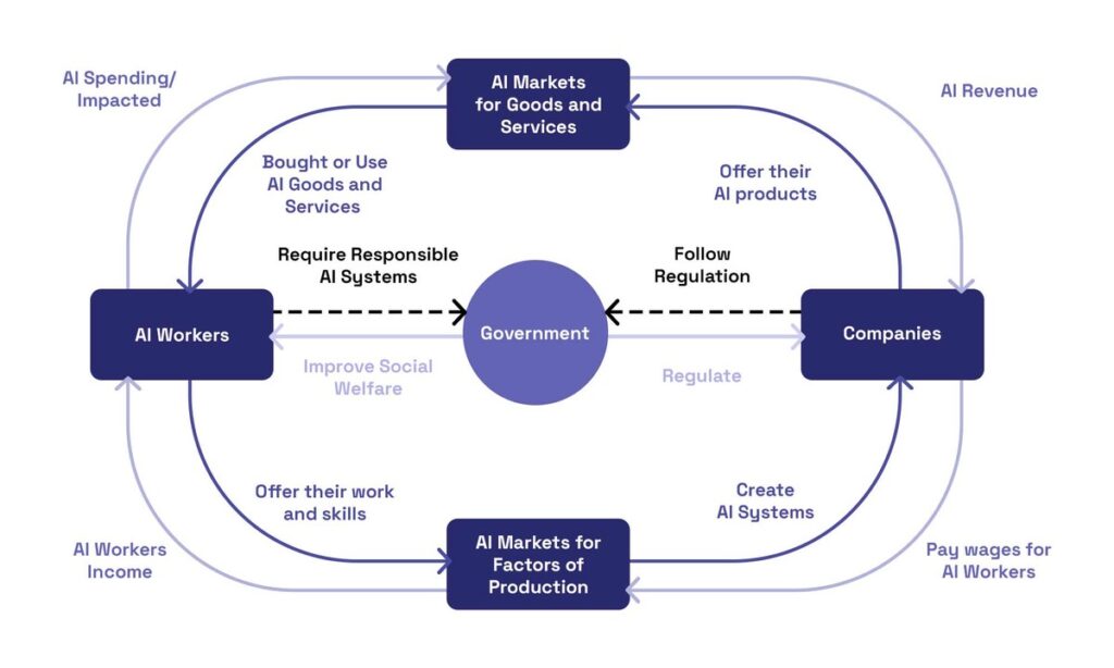 「瘋牛」恐變「病貓」?債王格羅斯示警美股進入高估值深水區:2026恐需「拄拐杖」前行 「瘋牛」恐變「病貓」?債王格羅斯示警美股進入高估值深水區:2026恐需「拄拐杖」前行