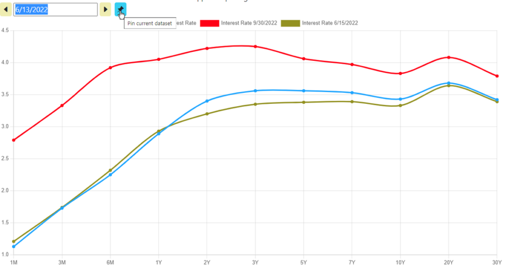 川普政府啟動 2,000 億美元 MBS 收購計畫 房市股走揚、通膨數據成關鍵變數 川普政府啟動 2,000 億美元 MBS 收購計畫 房市股走揚、通膨數據成關鍵變數